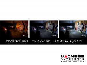 FIAT 500 Backup LEDs HP36 (210 lumens) - Cool White - Pair